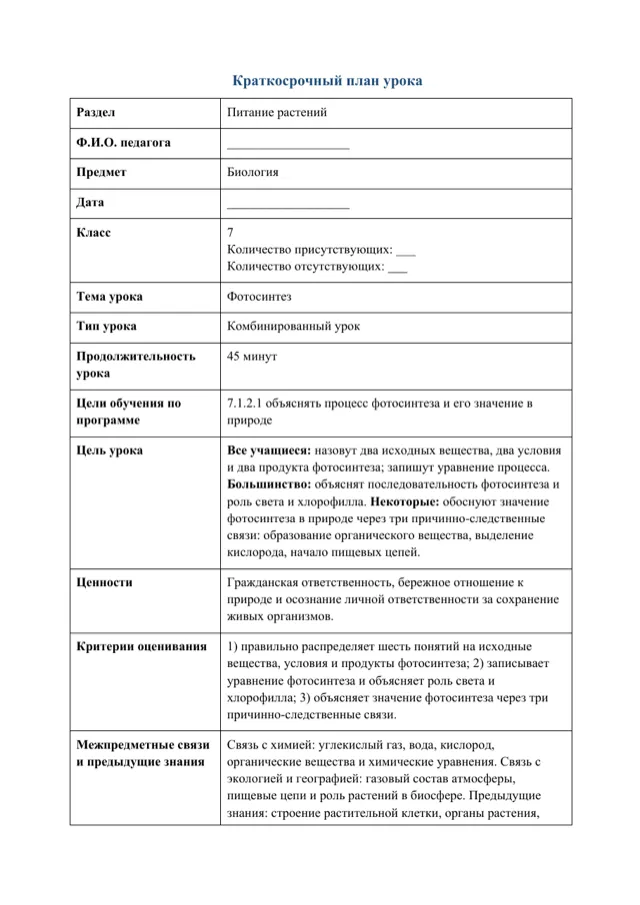 КСП - краткосрочный план